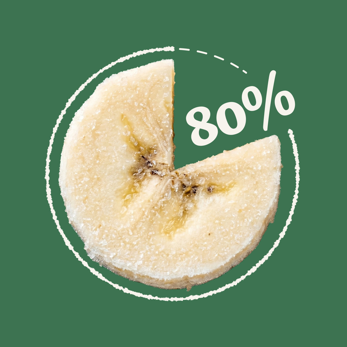 80% of fruit imported
